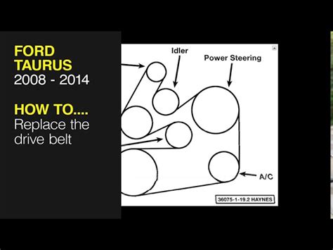 Ford Taurus Ses Dohc Valve Serpentine Belt Diagram