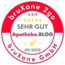 Bruxane Welche Symptome Treten Bei Bruxismus Auf