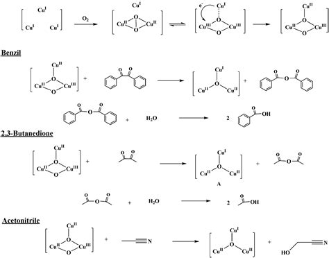 Facile O Atom Insertion Into Cc And Ch Bonds By A Trinuclear Copper Complex Designed To Harness