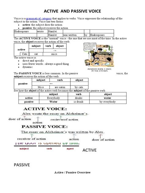 Active and Passive Voice Exercises | PDF | Verb | Subject (Grammar)