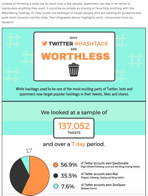 How To Pick The Right Infographic Size For Your Blog Post Venngage