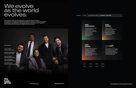 Arab Ad Magazine X The Bold Group On Behance