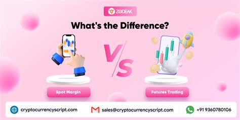 Spot Margin Vs Futures Trading Whats The Difference