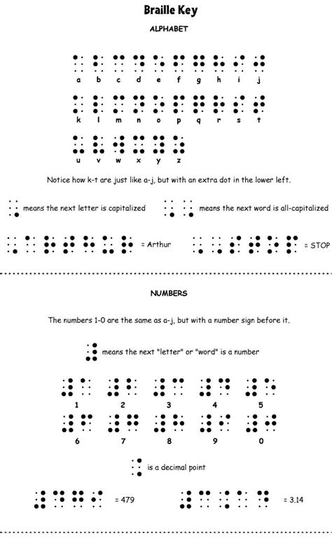 Printable Braille Alphabet Worksheet