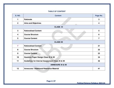 Solution Politicalscience Srsec Studypool