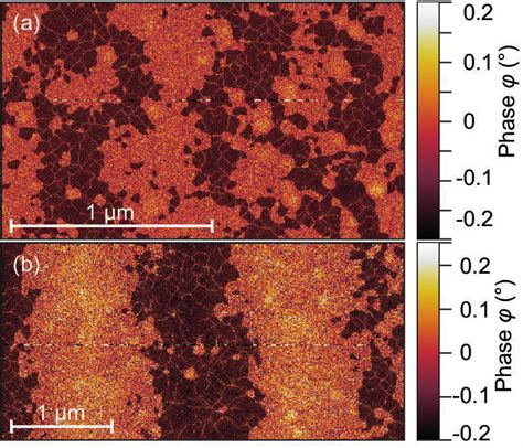 Magnetic Force Microscopy Measurements At Two Different Positions A