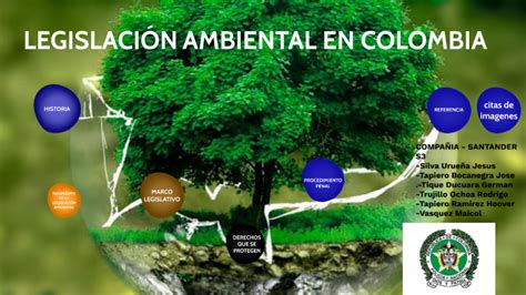 LEGISLACION AMBIENTAL EN COLOMBIA By On Prezi