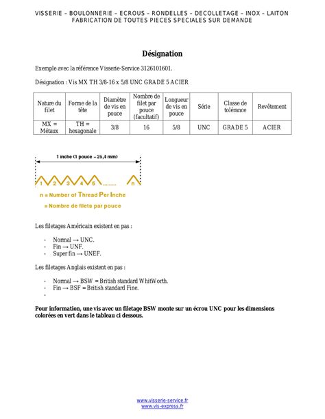 Dado Esagonale Unc Bsw Passo Inglese Whitworth Acciaio Grezzo Grado