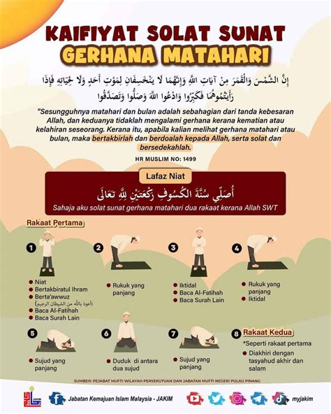 Niat And Panduan Solat Sunat Gerhana Matahari Jakim