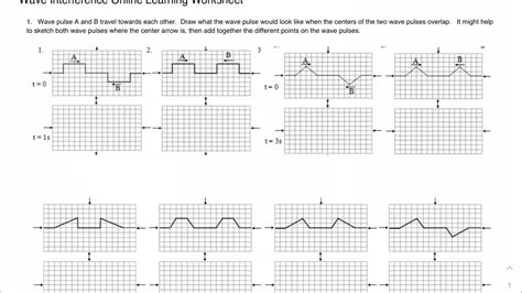 Waves Interference Worksheet Youtube