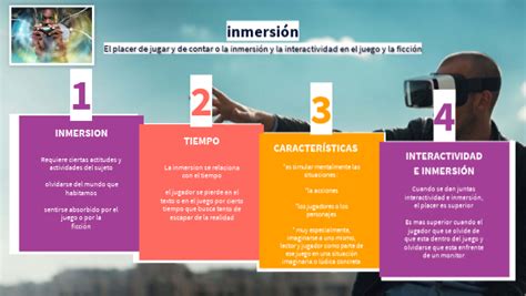 inmersión