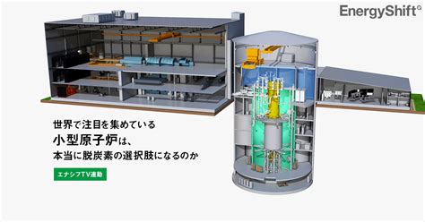 世界で注目を集めている小型原子炉は、本当に脱炭素の選択肢になるのか Energyshift