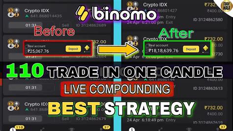 Binomo Strategy 9999 Working Best Binomo Trick 100winning Bug