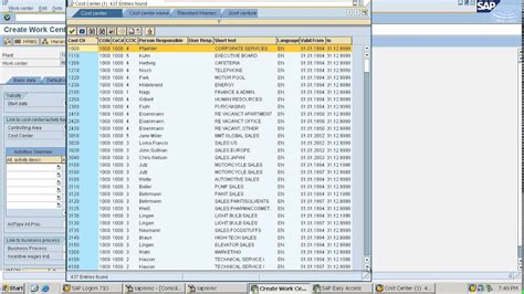 Work Center Table In Sap Hr At Fran Buck Blog