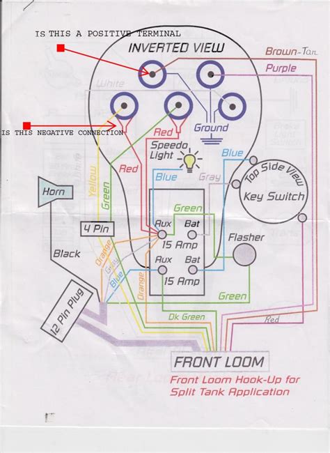 1997 Harley Davidson Wiring Diagram