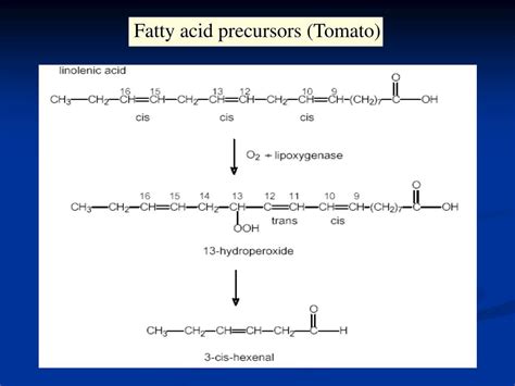 Ppt Biosynthesis Of Plant Derived Flavor Compounds Powerpoint Presentation Id217240