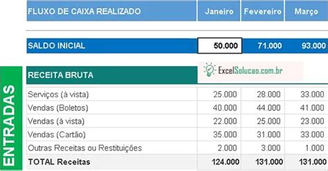 Planilha Grátis Modelo de fluxo de caixa Controle financeiro empresarial