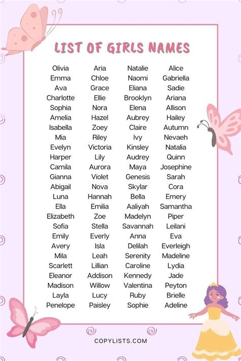 List of Girl Names to Print or Download | List of girls names, Baby ...