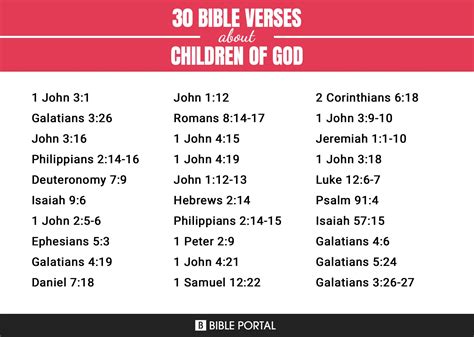 43 Bible Verses about Children Of God