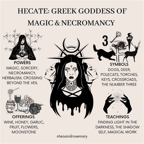 Tea Rosemary On Instagram Hecate Greek Goddess Of Magic