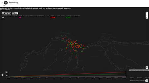 Palermo Hub Sinistri Stradali Rilevati Nel Territorio Comunale Di