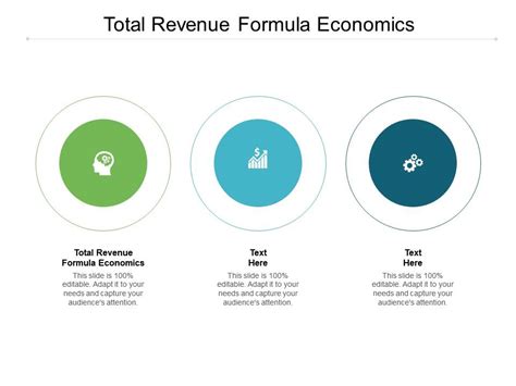 Total Revenue Formula