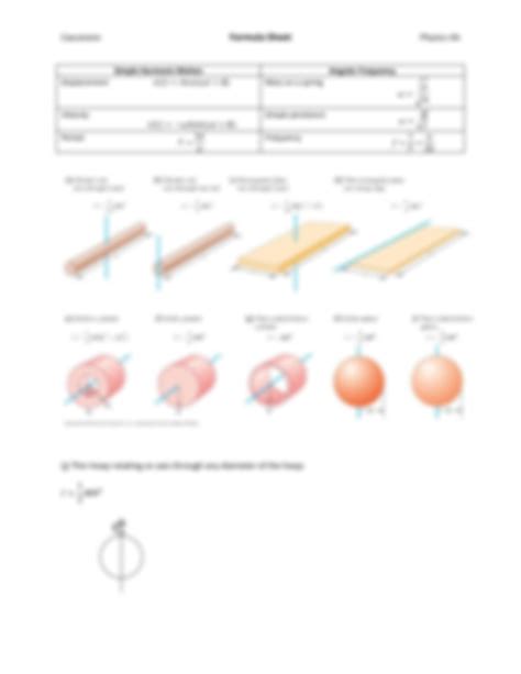 Solution Rotational Motion Formula Sheet Studypool