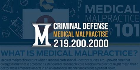 Medical Malpractice And Negligence Attorneys Alex Mendoza