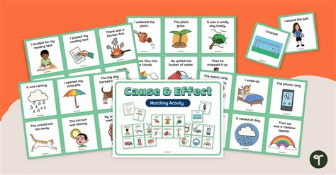 Cause And Effect Matching Cards Teach Starter