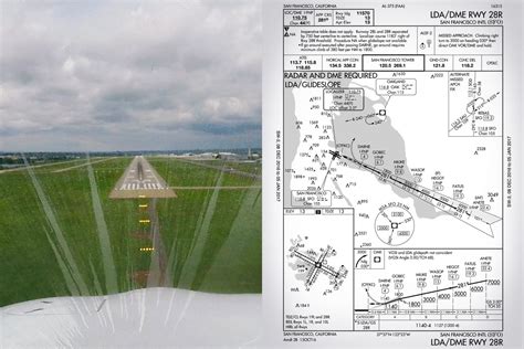 How A Localizer Directional Aid Lda Approach Works Boldmethod