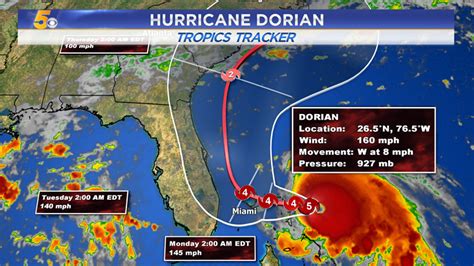 Dorian Intensifies To A Category 5 Hurricane