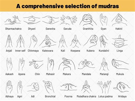 Mudras SVG PNG Icon Pack Bundle Set Instagram Social Media Hand Drawn