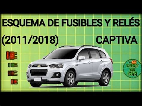 Diagrama De Fusibles Chevrolet Captiva En Espa Ol