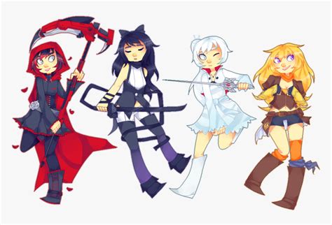 Rwby - Rwby Fan Art, HD Png Download , Transparent Png Image - PNGitem