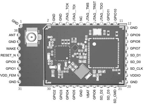 MegaChips MBWM000002 IEEE Sub 1 GHz WiFi HaLow Module User Guide