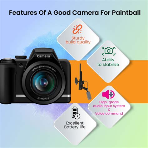 Best Camera For Paintball Filming Buying Guide