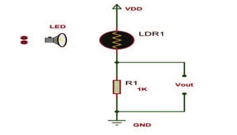 Voltage Divider Circuit Two Led Always Transmit Light And Each Ldr Download Scientific Diagram