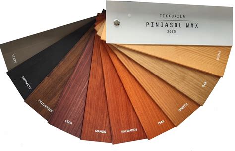 Impregnat Farba Do Drewna Tikkurila L Teak Oficjalne