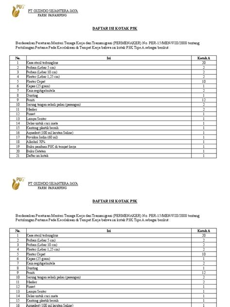 Daftar Isi P3k Pdf