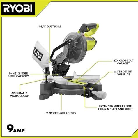 Ryobi Sliding Compound Miter Saw Parts | Reviewmotors.co