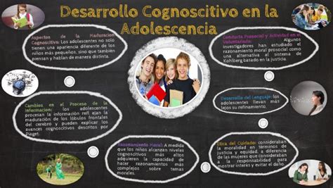 Desarrollo Cognoscitivo En La Adolescencia