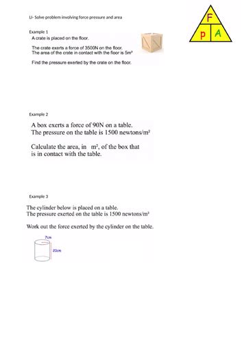 Force pressure area | Teaching Resources