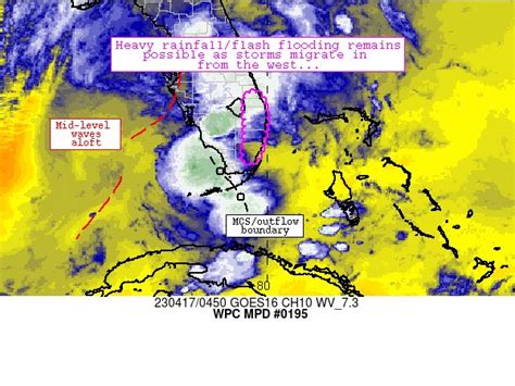 Nws Weather Prediction Center On Twitter Wpcmd 0195 Affecting Southeastern Florida Flwx