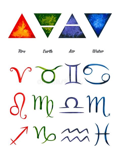 Conjunto De Acuarela Signos Del Zod Aco Y Elementos Naturales La