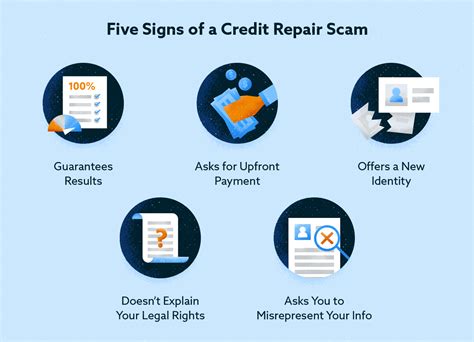 How To Identify Credit Repair Scams Mckenzie Adams