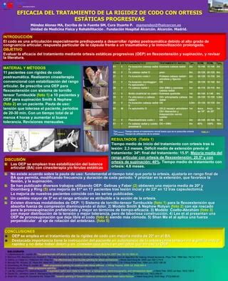 Rigidez De Codo Ortesis Est Tica Progresiva Pdf