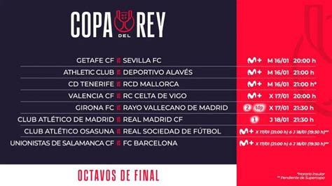 Copa Del Rey Hasil Drawing Babak Besar Ada Atletico Madrid