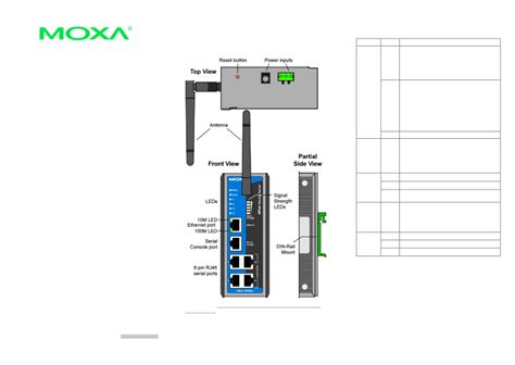 Moxa Technologies Nport W Series Server Quick Installation Manual