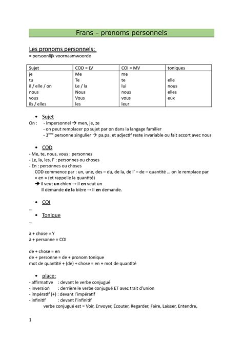 Pronoms Personnels Persoonlijke Voornaamwoorden Frans Pronoms
