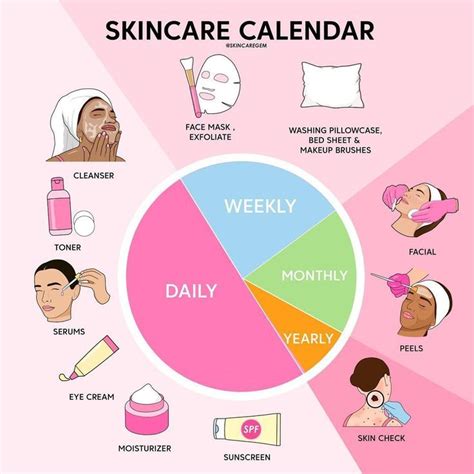 Discover Our Skincare Guide In 2024 Natural Skin Care Homemade Skin